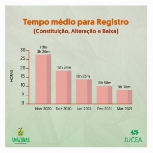 Imagem da notícia - 
